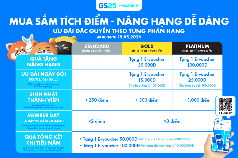 Khám phá App GS25 VN – nơi săn deal và ưu đãi độc quyền dành riêng cho thành viên.
